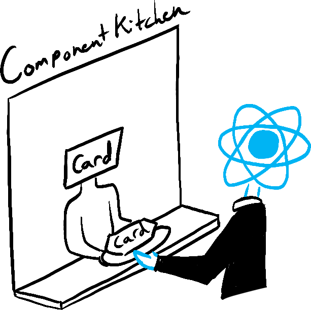 O chef Card fornece ao React um componente de Card preparado na hora.